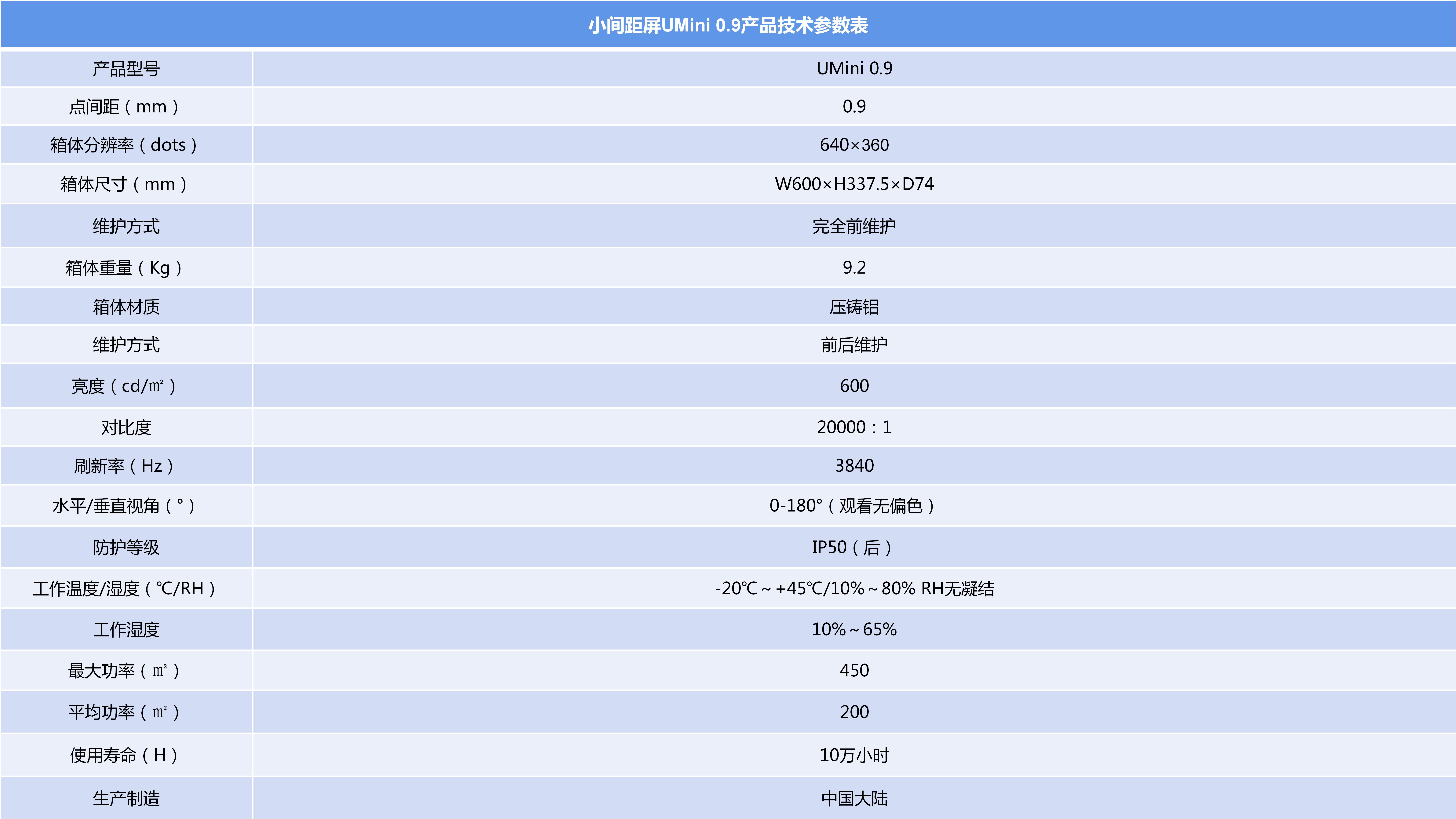 技術 參數_01.jpg
